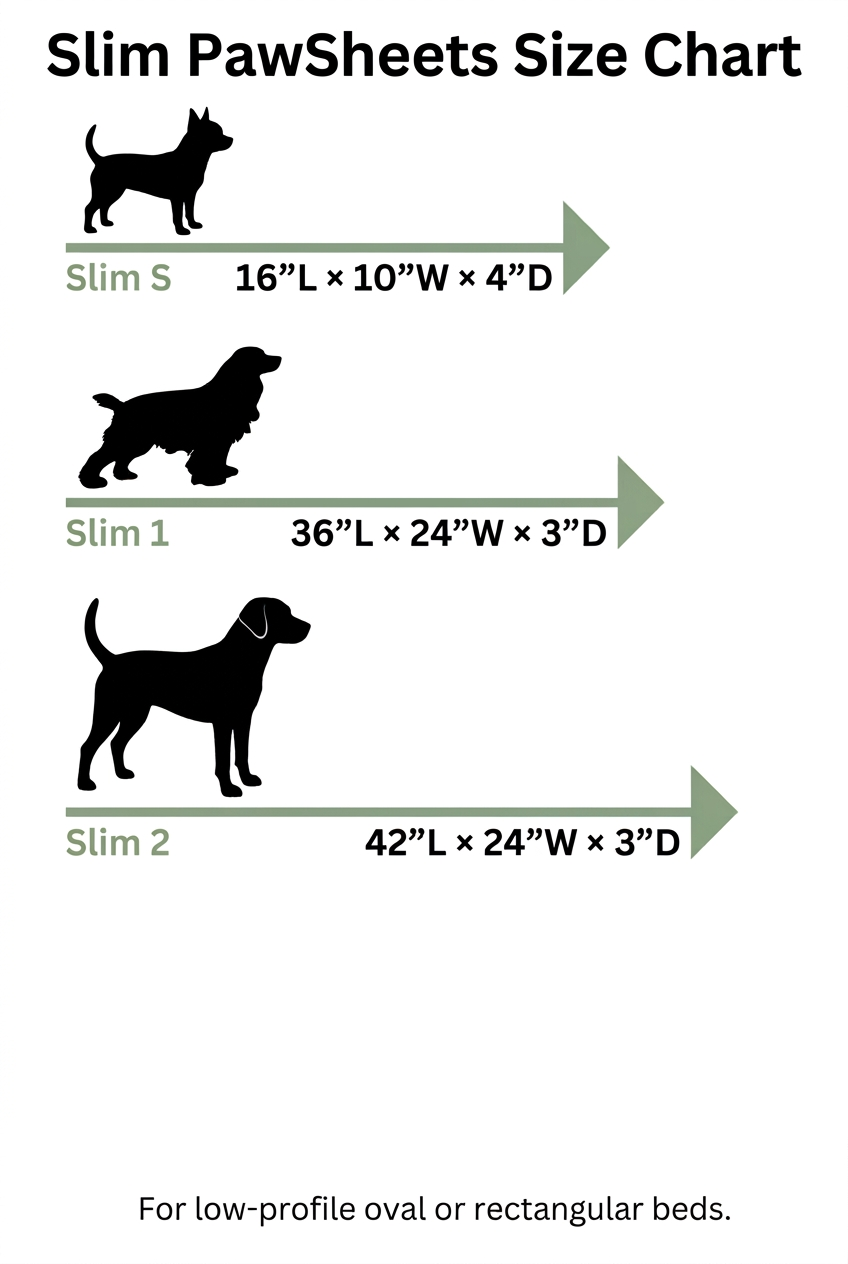 Slim PawSheets chart revised to show three dogs